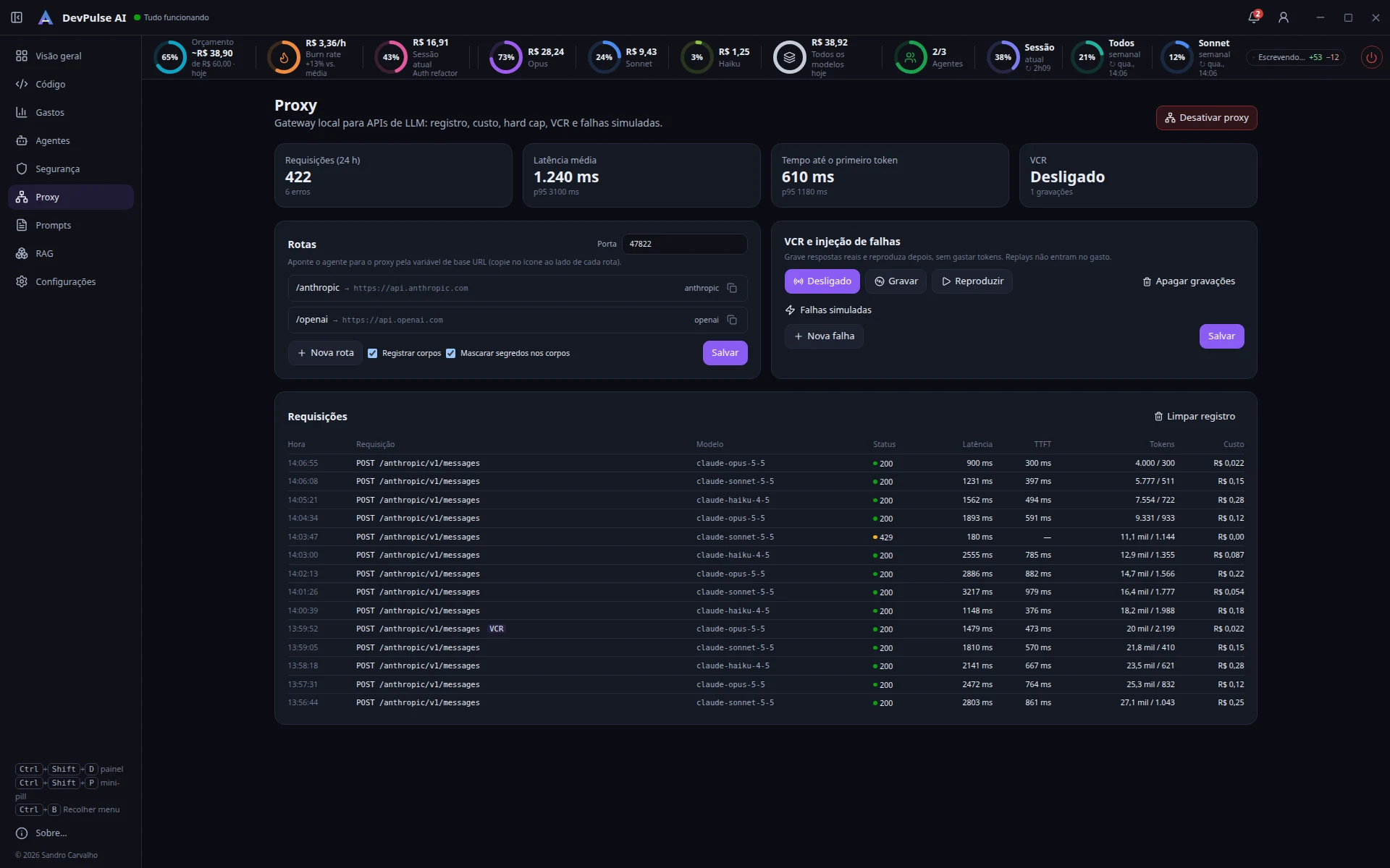 Proxy: requisições, latência, TTFT e custo por chamada